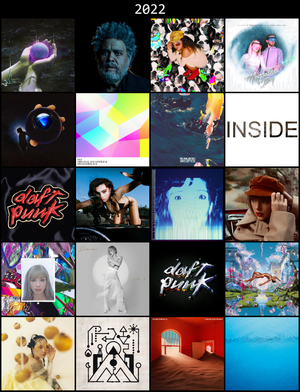 Grid of album covers of my most listened to albums of 2022